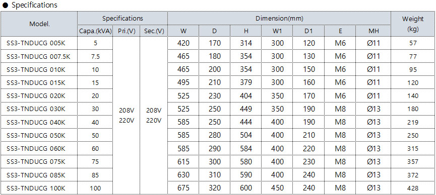 b16f9178bc7d97895076122a418ec481_1771834668_8465.jpg b16f9178bc7d97895076122a418ec481_1771834668_8465.jpg